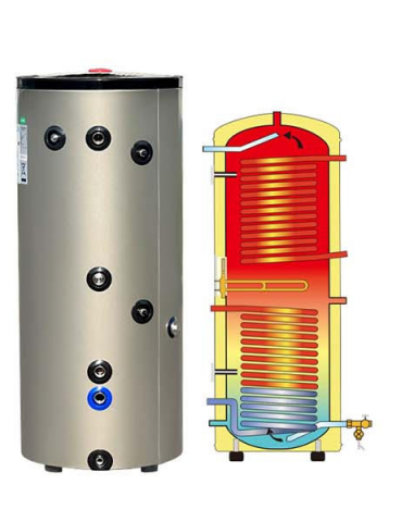 boiler inox,boilere din inox,boiler de inox,boilere inox
