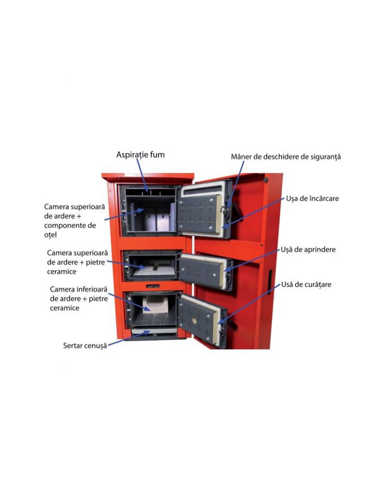 Centrala termica pe lemne La Nordica Extraflame LNK40