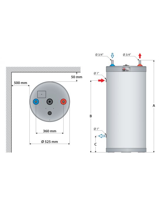 boiler inox,boiler acv inox,boiler tank in tank