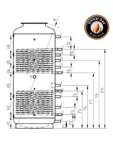 Puffer 800L KRUGER Heizung cu o serpentina de inox pentru producere de ACM cu izolatie 800L