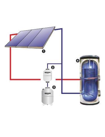 Vas de expansiune 50L, 8 bari - IMERA