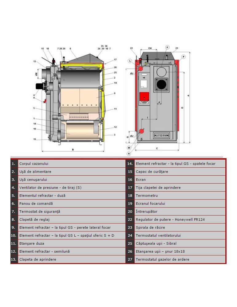 centrala atmos,centrale atmos,centrale pe lemne atmos,centrale termice atmos,cazan atmos,cazane atmos,